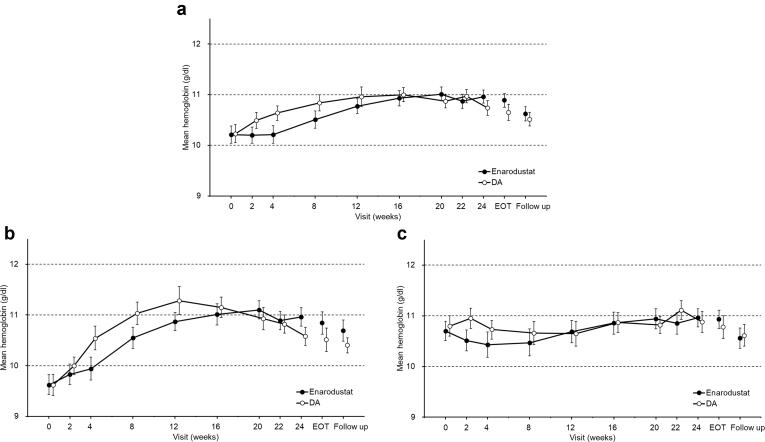 https://cdn.ncbi.nlm.nih.gov/pmc/blobs/5e5a/8258589/506f826c6634/gr1.jpg