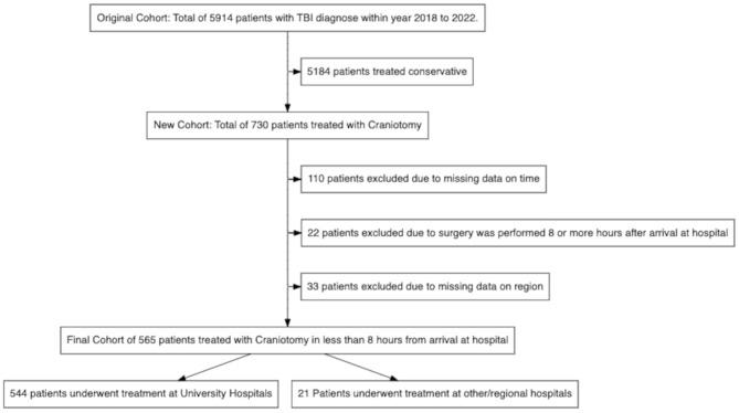 https://cdn.ncbi.nlm.nih.gov/pmc/blobs/5e65/11568597/659a19ccfb67/13049_2024_1290_Fig1_HTML.jpg