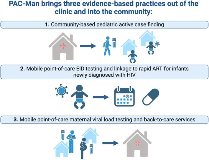 https://cdn.ncbi.nlm.nih.gov/pmc/blobs/5e66/12305895/b30ea23bff54/43058_2025_762_Fig3_HTML.jpg