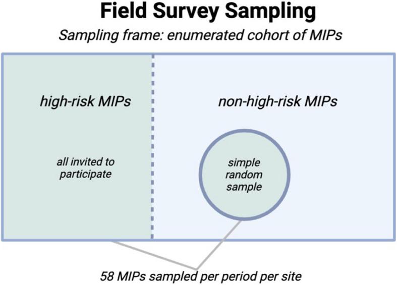 https://cdn.ncbi.nlm.nih.gov/pmc/blobs/5e66/12305895/eae6f49c933b/43058_2025_762_Fig6_HTML.jpg