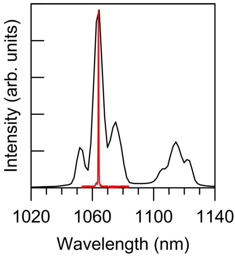 https://cdn.ncbi.nlm.nih.gov/pmc/blobs/5e6a/5503076/17ed2b3f9e8e/materials-09-00369-g003.jpg