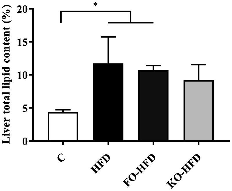 https://cdn.ncbi.nlm.nih.gov/pmc/blobs/5e6c/8483003/06b775ed0453/peerj-09-12009-g002.jpg