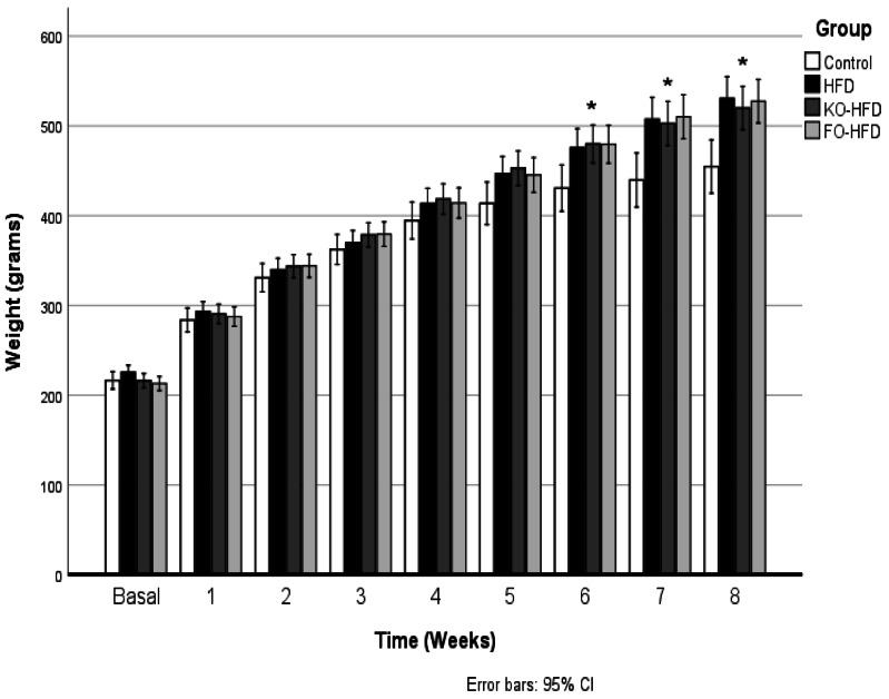 https://cdn.ncbi.nlm.nih.gov/pmc/blobs/5e6c/8483003/ecc8072f7889/peerj-09-12009-g001.jpg