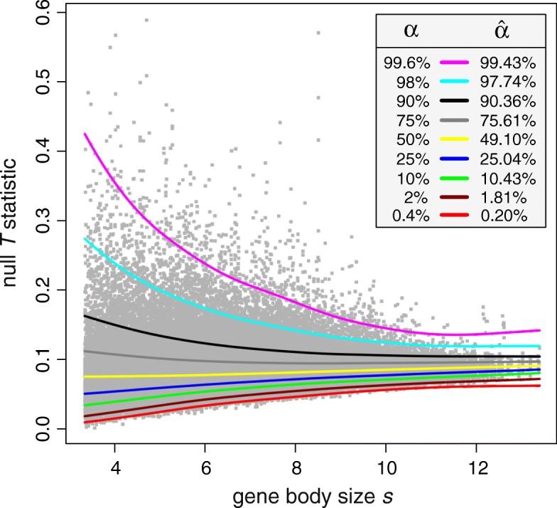 https://cdn.ncbi.nlm.nih.gov/pmc/blobs/5e6e/6454630/dbf04405772c/12859_2019_2777_Fig1_HTML.jpg