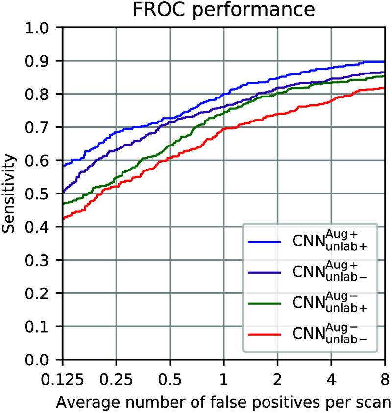 https://cdn.ncbi.nlm.nih.gov/pmc/blobs/5e78/11304989/99a35bbbc604/JMI-011-044507-g009.jpg