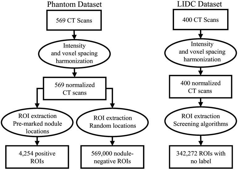 https://cdn.ncbi.nlm.nih.gov/pmc/blobs/5e78/11304989/ce526545afbe/JMI-011-044507-g003.jpg