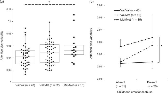 https://cdn.ncbi.nlm.nih.gov/pmc/blobs/5e78/7878504/acffd8de057e/41398_2021_1247_Fig2_HTML.jpg