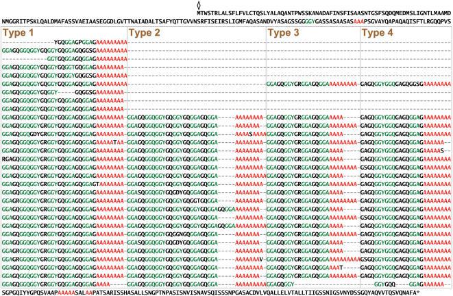 https://cdn.ncbi.nlm.nih.gov/pmc/blobs/5e7e/1885213/f05b541d936f/pone.0000514.g001.jpg
