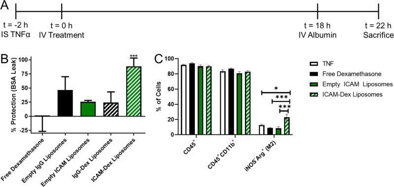 https://cdn.ncbi.nlm.nih.gov/pmc/blobs/5e86/10373654/2ef2b8ae282f/nn2c08275_0005.jpg