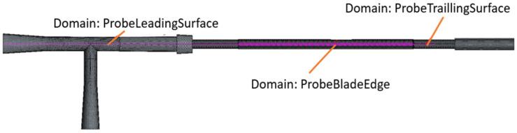 https://cdn.ncbi.nlm.nih.gov/pmc/blobs/5e88/12345868/296bcefd464c/diagnostics-15-01876-g003.jpg