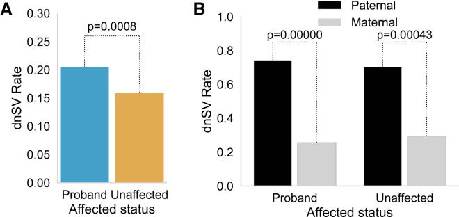 https://cdn.ncbi.nlm.nih.gov/pmc/blobs/5e90/8059337/60c272a376da/gr2.jpg
