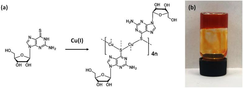 https://cdn.ncbi.nlm.nih.gov/pmc/blobs/5e9e/10152458/d125cdbeca61/d3dt00634d-f1.jpg