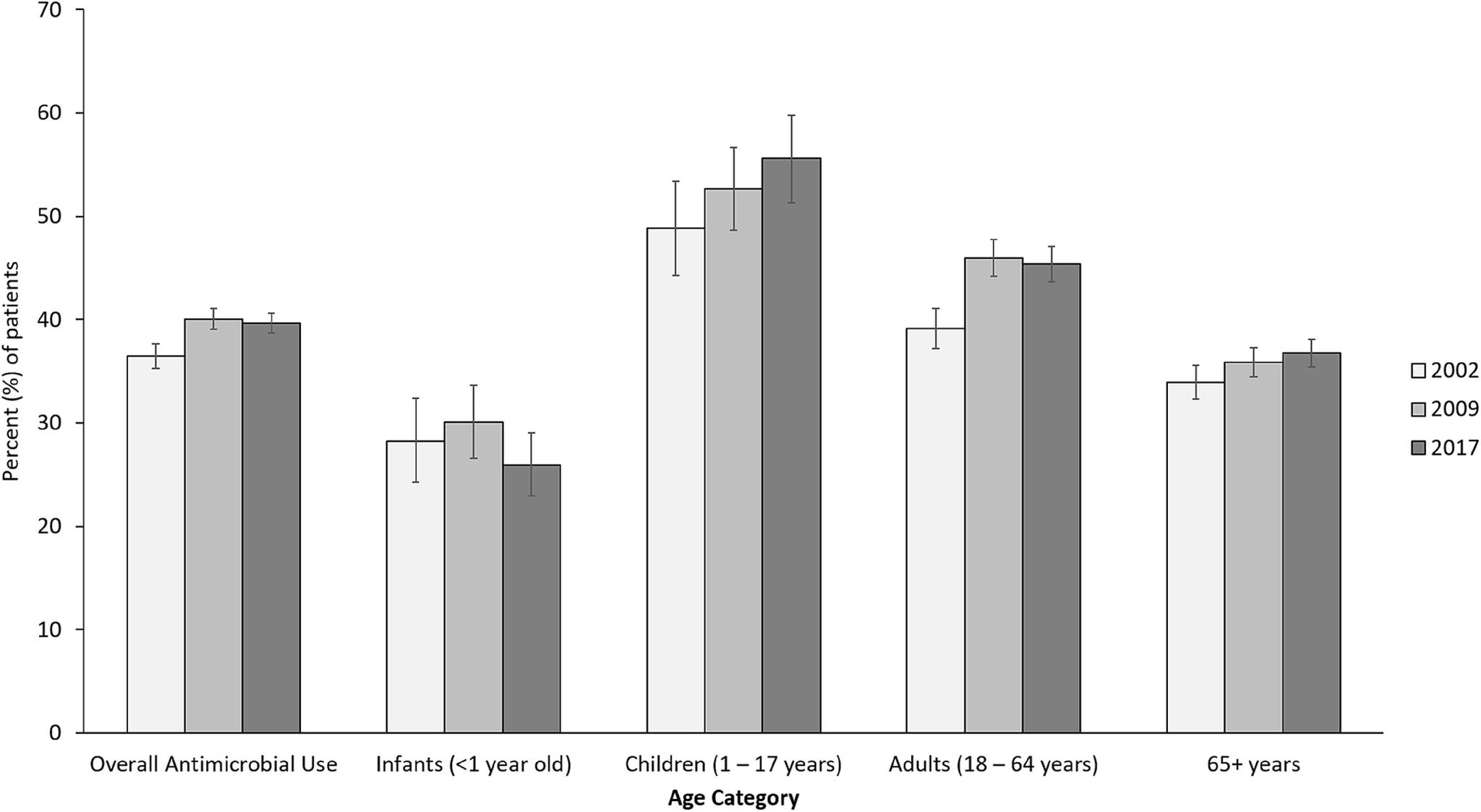 https://cdn.ncbi.nlm.nih.gov/pmc/blobs/5ea1/9672830/8ce28039ea7c/S0899823X21005195_fig1.jpg