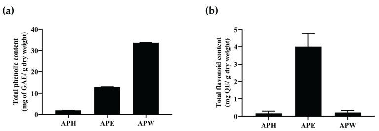 https://cdn.ncbi.nlm.nih.gov/pmc/blobs/5ea5/8539790/05c80596c03e/pharmaceuticals-14-01001-g001.jpg