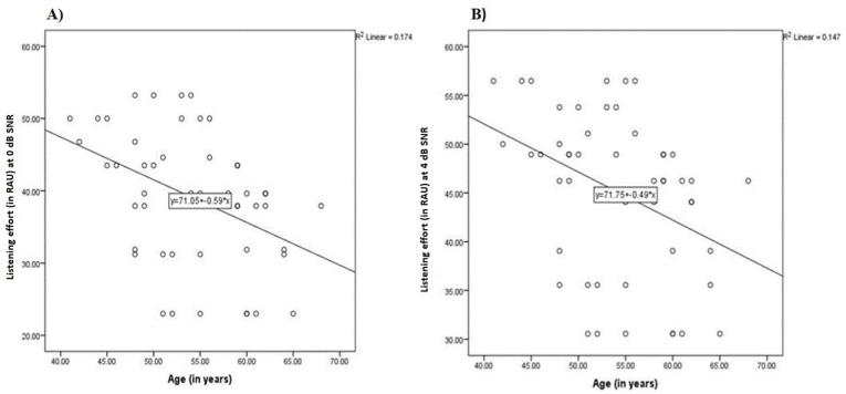 https://cdn.ncbi.nlm.nih.gov/pmc/blobs/5ead/10593579/6428bdfe694a/gr3.jpg