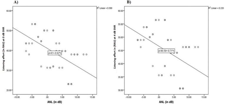 https://cdn.ncbi.nlm.nih.gov/pmc/blobs/5ead/10593579/6afac981cc5e/gr2.jpg