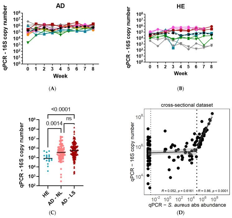 https://cdn.ncbi.nlm.nih.gov/pmc/blobs/5eb0/10377005/c49b35773c46/biomolecules-13-01030-g004.jpg