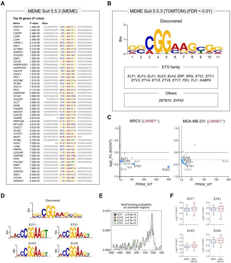 https://cdn.ncbi.nlm.nih.gov/pmc/blobs/5eb0/11834782/c32e35875c57/TACS_A_2465325_F0002_OC.jpg