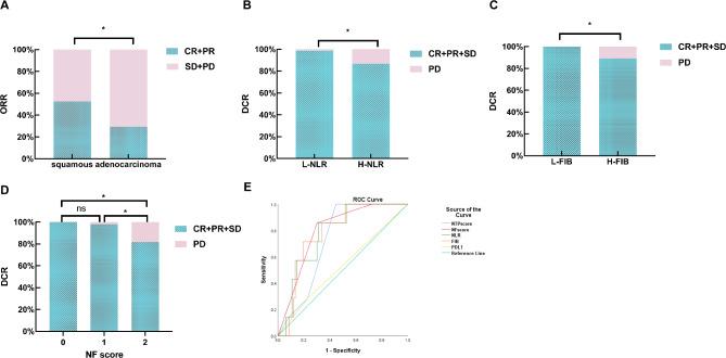 https://cdn.ncbi.nlm.nih.gov/pmc/blobs/5eb1/11998248/106058f67182/12885_2025_13811_Fig1_HTML.jpg