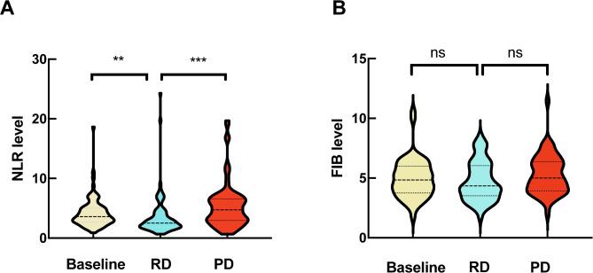https://cdn.ncbi.nlm.nih.gov/pmc/blobs/5eb1/11998248/dcb41d97662e/12885_2025_13811_Fig3_HTML.jpg