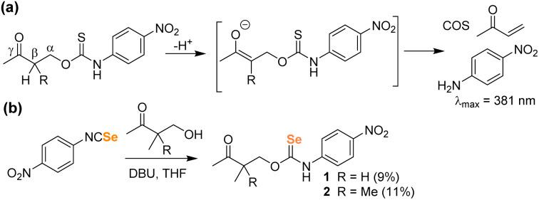 https://cdn.ncbi.nlm.nih.gov/pmc/blobs/5eb3/10337719/21823625839e/d3sc01936e-f4.jpg
