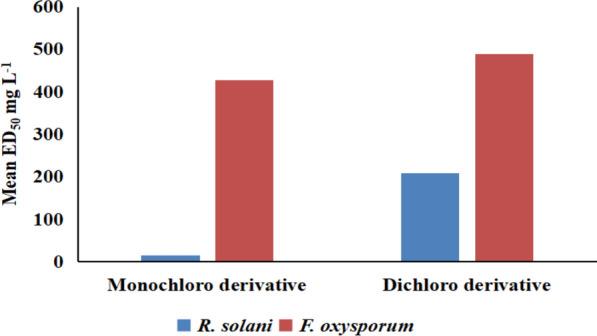 https://cdn.ncbi.nlm.nih.gov/pmc/blobs/5eb5/12038957/37b6cb07ff4a/13065_2025_1451_Fig4_HTML.jpg