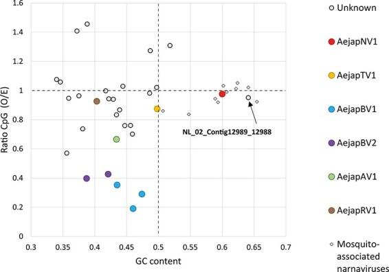 https://cdn.ncbi.nlm.nih.gov/pmc/blobs/5ebb/10460169/ec6d11ec9d2f/vead041f5.jpg