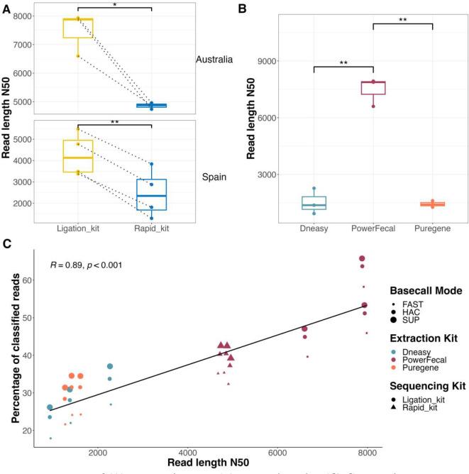 https://cdn.ncbi.nlm.nih.gov/pmc/blobs/5ebb/12090612/3cc3355e3a50/12864_2025_11649_Fig4_HTML.jpg