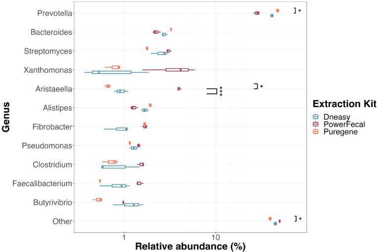 https://cdn.ncbi.nlm.nih.gov/pmc/blobs/5ebb/12090612/b199931e9254/12864_2025_11649_Fig8_HTML.jpg