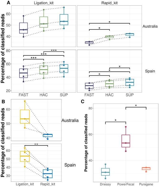 https://cdn.ncbi.nlm.nih.gov/pmc/blobs/5ebb/12090612/dc7a9bb18e59/12864_2025_11649_Fig3_HTML.jpg