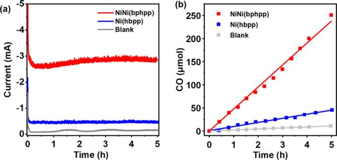 https://cdn.ncbi.nlm.nih.gov/pmc/blobs/5ec1/10976602/8da22dd8a4da/au4c00047_0003.jpg