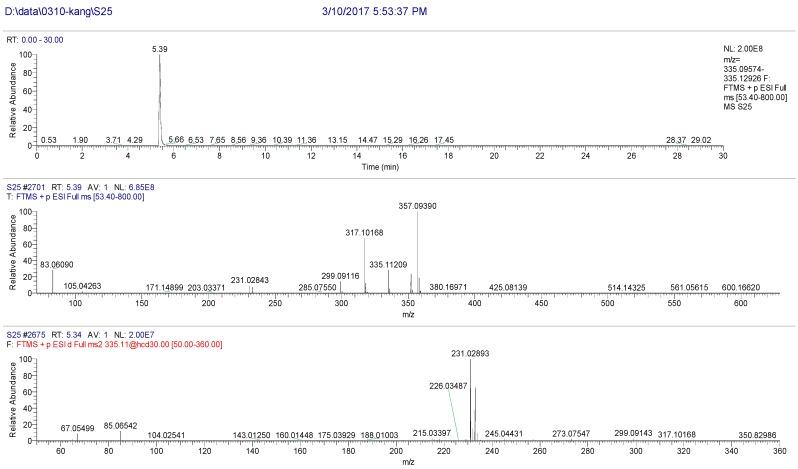 https://cdn.ncbi.nlm.nih.gov/pmc/blobs/5ec8/6152310/d483ca97ddc4/molecules-22-01231-g006.jpg