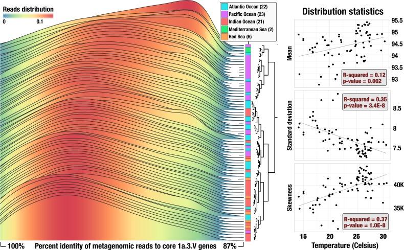 https://cdn.ncbi.nlm.nih.gov/pmc/blobs/5ec8/6721796/0c530fbb4500/elife-46497-fig2.jpg