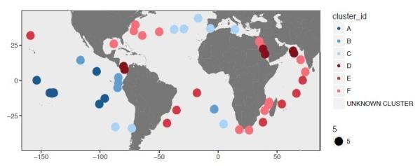 https://cdn.ncbi.nlm.nih.gov/pmc/blobs/5ec8/6721796/982b272fb226/elife-46497-resp-fig2.jpg