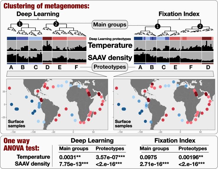 https://cdn.ncbi.nlm.nih.gov/pmc/blobs/5ec8/6721796/a5fc184d55a1/elife-46497-fig4-figsupp4.jpg