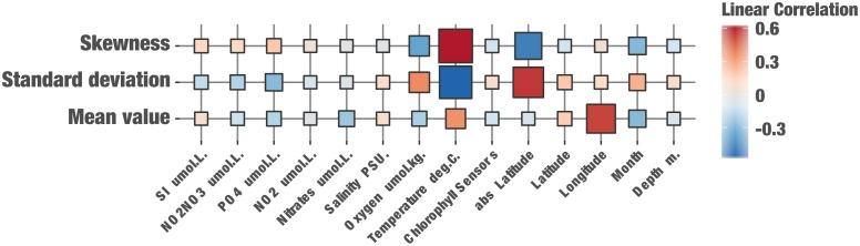 https://cdn.ncbi.nlm.nih.gov/pmc/blobs/5ec8/6721796/dd25341ced0e/elife-46497-fig2-figsupp2.jpg