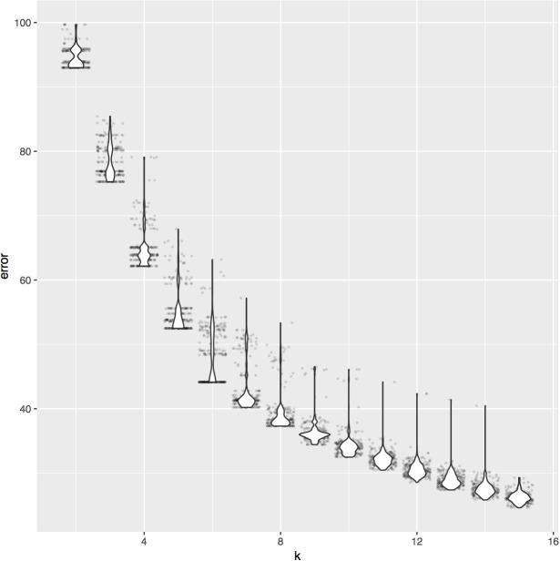 https://cdn.ncbi.nlm.nih.gov/pmc/blobs/5ec8/6721796/fc867023b00e/elife-46497-fig4-figsupp2.jpg