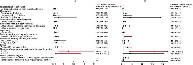 https://cdn.ncbi.nlm.nih.gov/pmc/blobs/5ed0/8356101/ceac1c5d4082/gr3.jpg