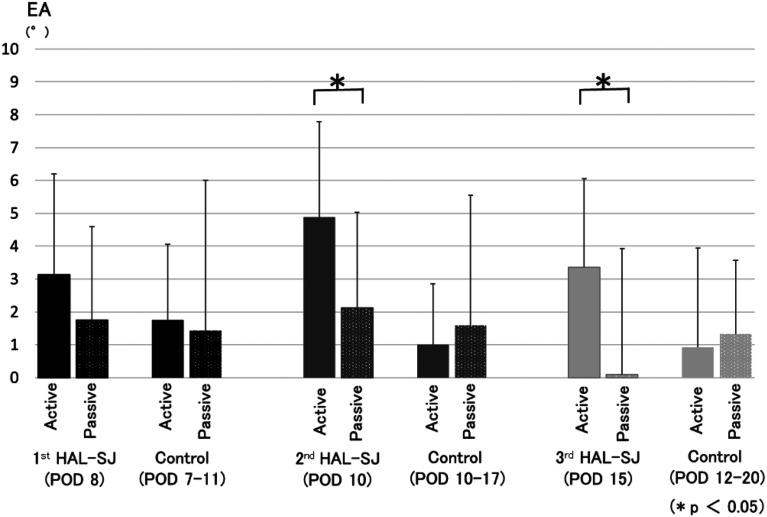 https://cdn.ncbi.nlm.nih.gov/pmc/blobs/5edc/7788304/3f7870f31405/jrm-16-022-g005.jpg