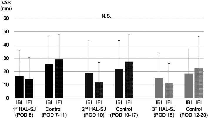 https://cdn.ncbi.nlm.nih.gov/pmc/blobs/5edc/7788304/c4d494fe1e25/jrm-16-022-g003.jpg