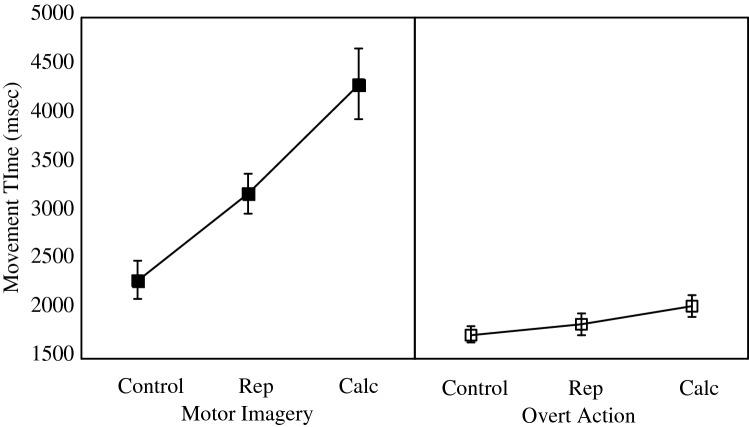 https://cdn.ncbi.nlm.nih.gov/pmc/blobs/5edd/7181437/a22b1be99881/221_2020_5756_Fig3_HTML.jpg