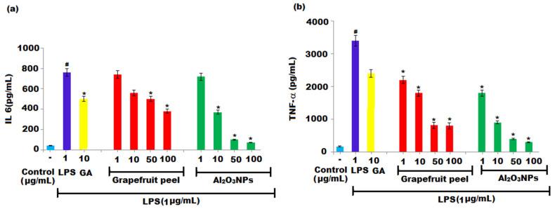 https://cdn.ncbi.nlm.nih.gov/pmc/blobs/5edf/9182307/bf899b58975d/nanomaterials-12-01885-g009.jpg