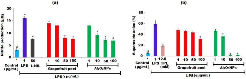 https://cdn.ncbi.nlm.nih.gov/pmc/blobs/5edf/9182307/da431840dc79/nanomaterials-12-01885-g008.jpg