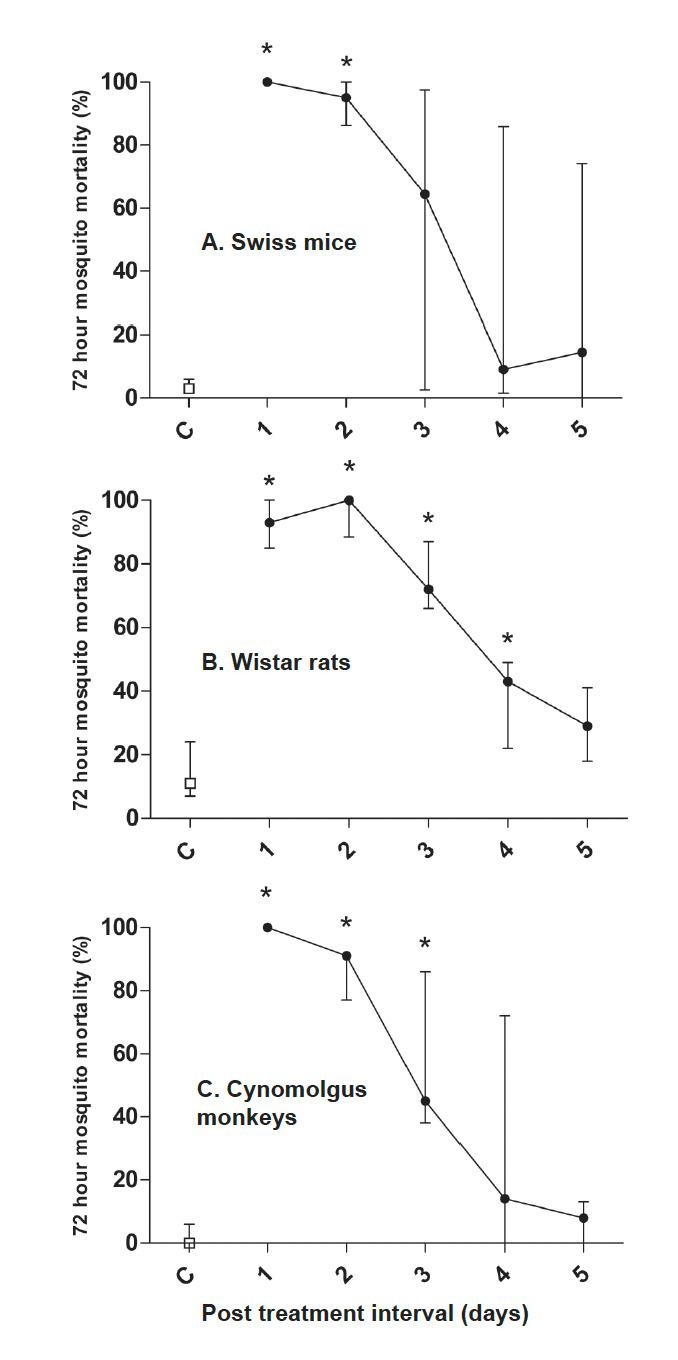 https://cdn.ncbi.nlm.nih.gov/pmc/blobs/5ee2/11153346/594552ca59a2/MWJ-3-10-f1.jpg