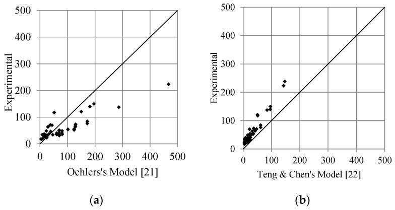 https://cdn.ncbi.nlm.nih.gov/pmc/blobs/5ee3/8398469/8f67cb29b8aa/polymers-13-02738-g017.jpg
