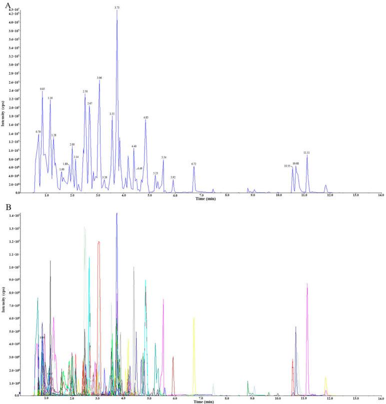 https://cdn.ncbi.nlm.nih.gov/pmc/blobs/5ee6/8510128/5c56ca8cdec4/molecules-26-05825-g002.jpg
