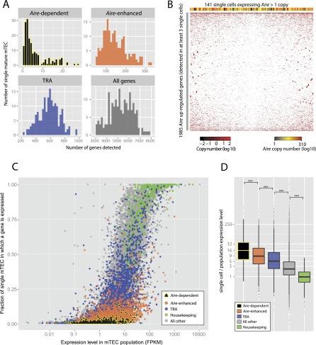 https://cdn.ncbi.nlm.nih.gov/pmc/blobs/5ee8/4248310/79247b495bcb/1918fig7.jpg