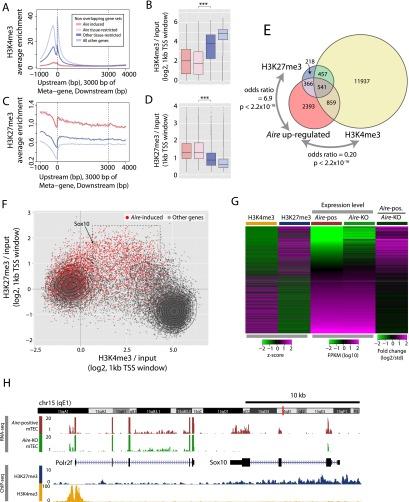 https://cdn.ncbi.nlm.nih.gov/pmc/blobs/5ee8/4248310/c2c31b9cc898/1918fig6.jpg