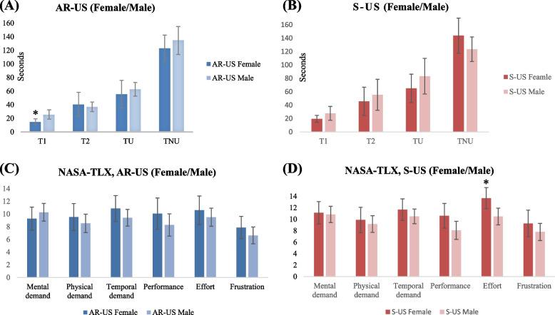 https://cdn.ncbi.nlm.nih.gov/pmc/blobs/5ef0/11429828/3cf718d3d412/12909_2024_5998_Fig6_HTML.jpg
