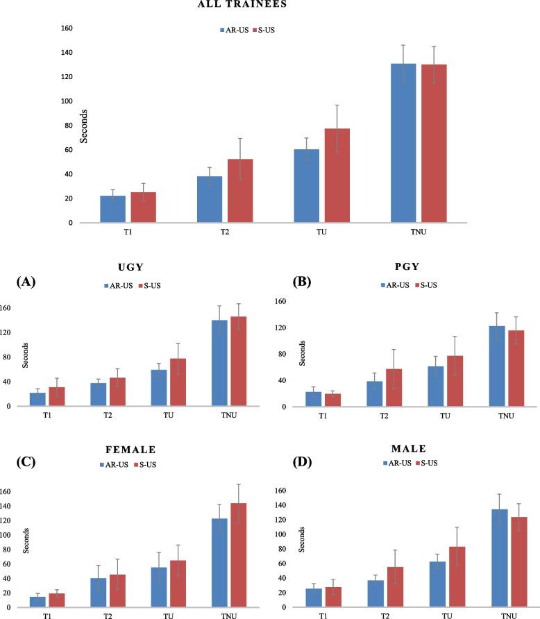 https://cdn.ncbi.nlm.nih.gov/pmc/blobs/5ef0/11429828/b51605f6b815/12909_2024_5998_Fig3_HTML.jpg